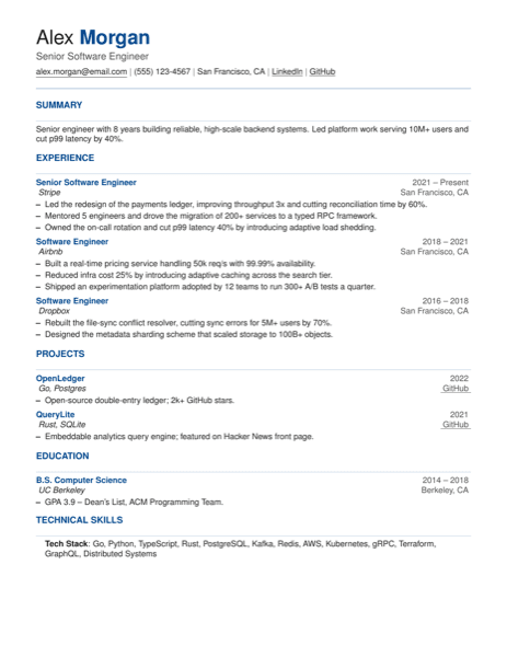 Aurora resume template